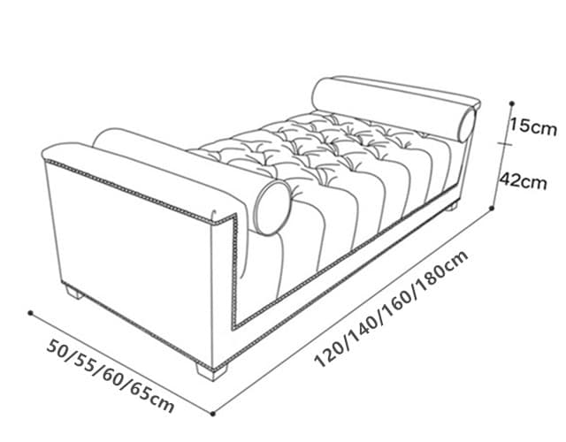 ELLA image 4